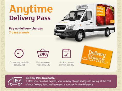 sainsburys delivery pass voucher